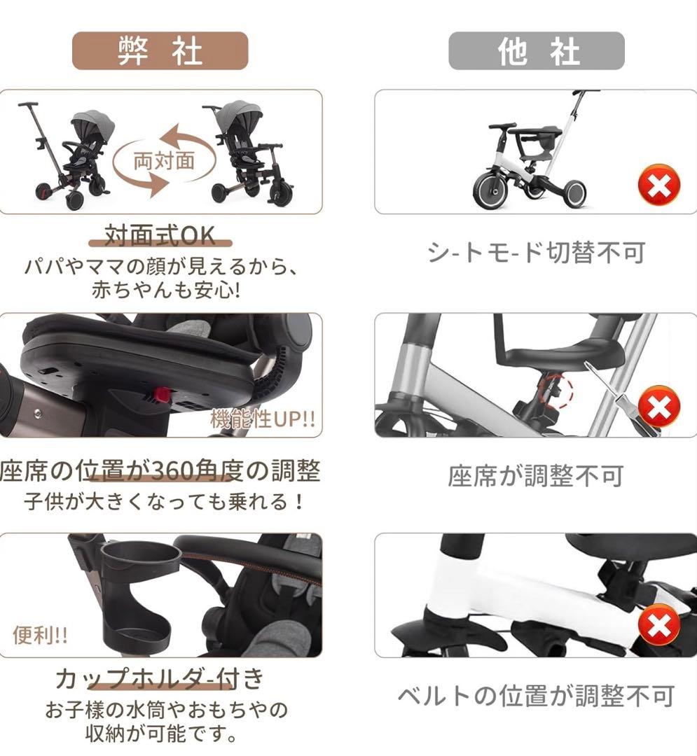 子供用三輪車 7in1 1〜3歳対応 360°回転シート 日よけ付き ゲレー