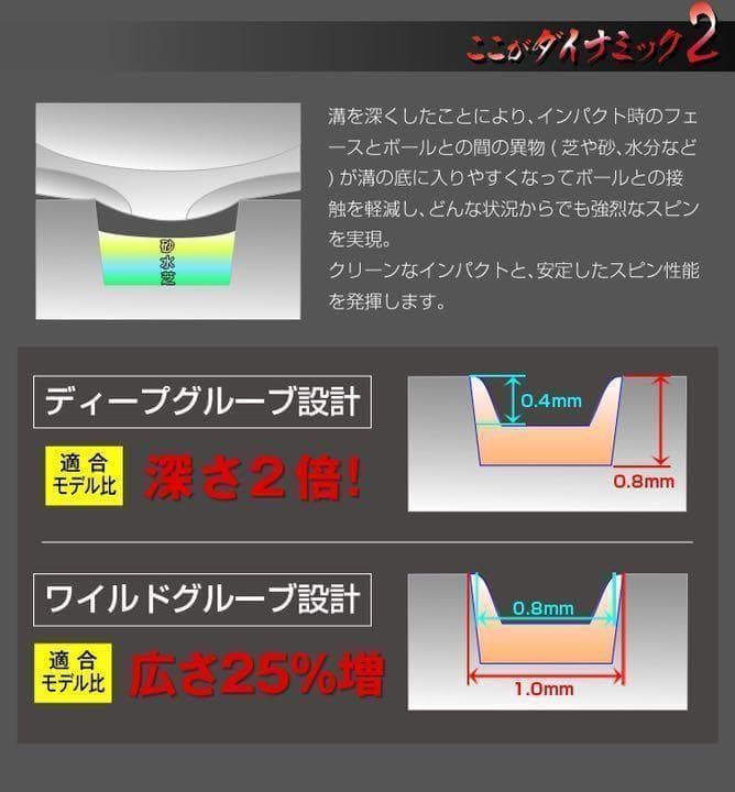 【左 ヘッド単品】世界最多角溝で超絶スピン! ダイナミクス ハイスピンウェッジ