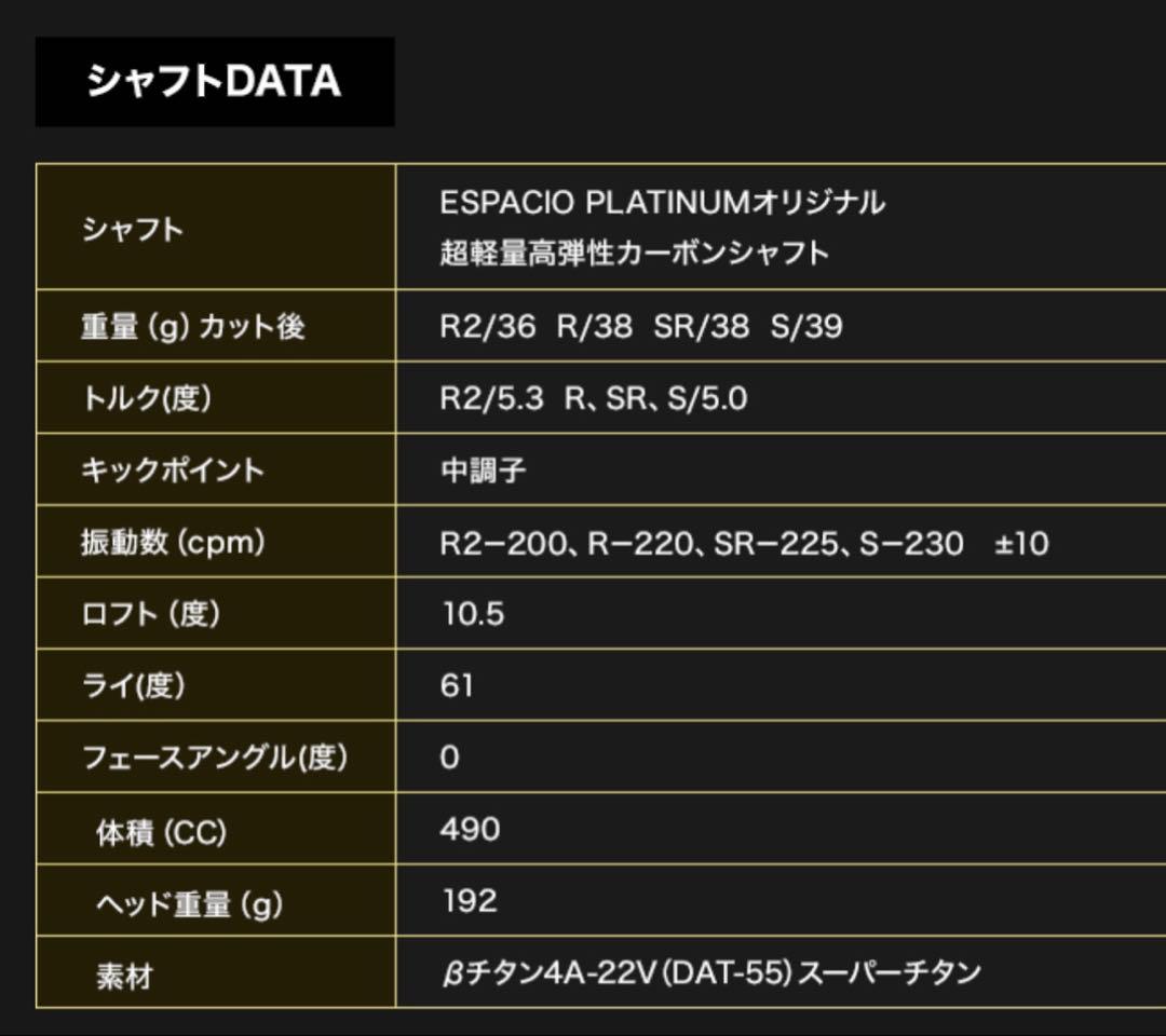 ESPACIO 高反発ドライバー
