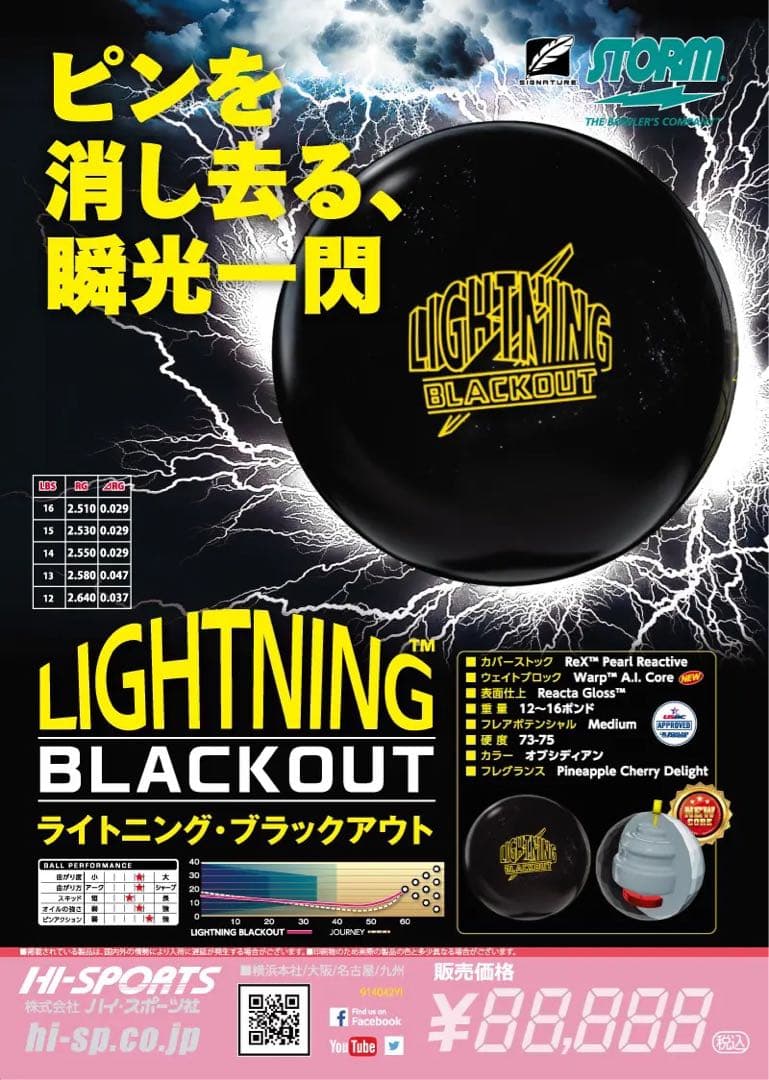 送料込み【新品】ライトニング・ブラックアウト　ストーム　14ポンド3オンス 4