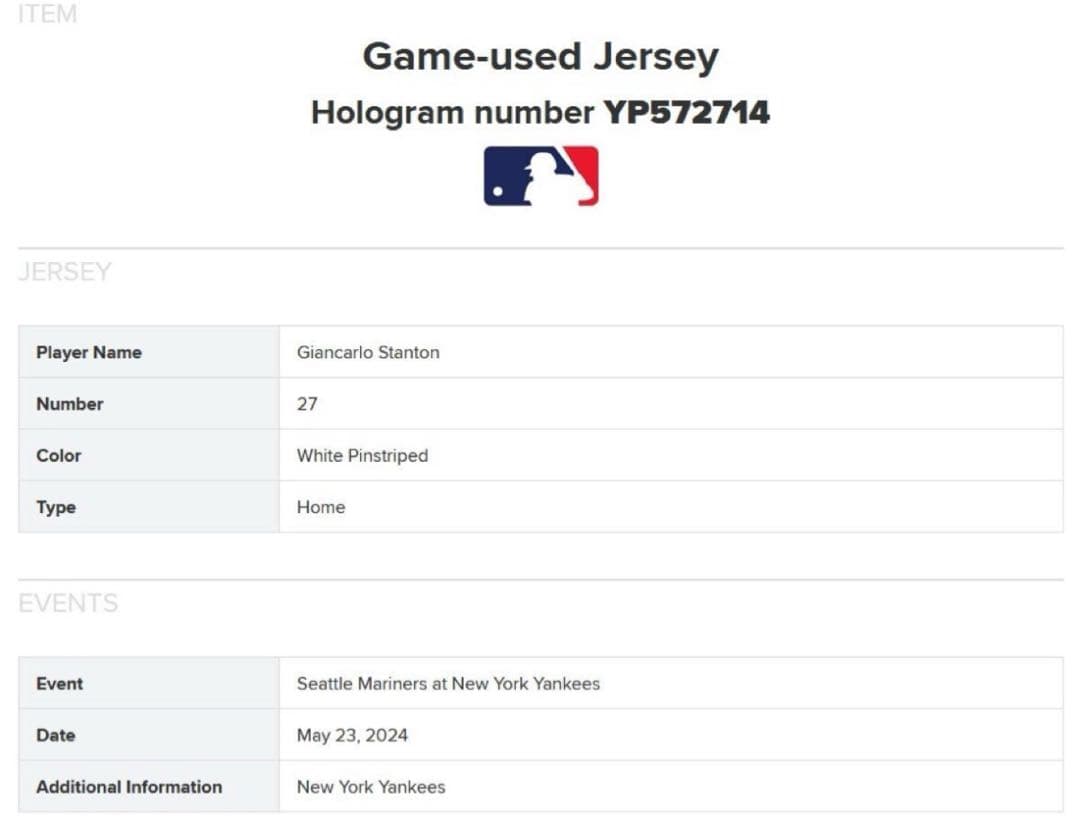 ジャンカルロ・スタントン 412〜414HR時 実使用ジャージ・ユニフォーム