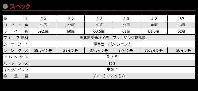 【新品】2番手上の飛び　CBRブラックプレミア　ノーマルシャフト6本セット