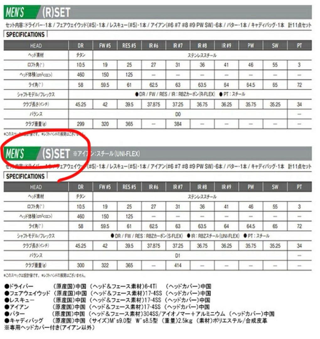 【未使用近】TaylorMade RBZ SpeedLite 『S』クラブセット