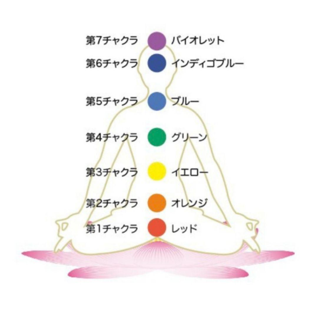 人気カラー ❤️ 希少 レア アンダラクリスタル マゼンタルビーレッド 原石
