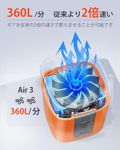 ETENWOLF AIR 3 携帯式エアーポンプ 強力な360L/分電動空気MM