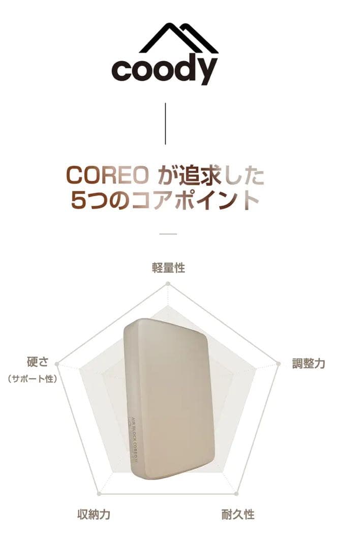 新古品 coody AIRBLOCK COREO エアブロック コレオ