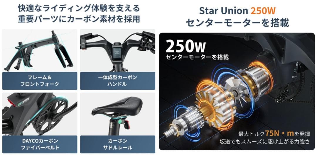 [新品] ERWAY Carbon 電動自転車 a06 フルカーボン