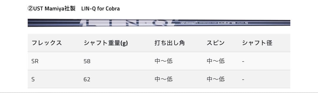 COBRA ドライバー　シャフト　2本セット　純正LINQ DENALI