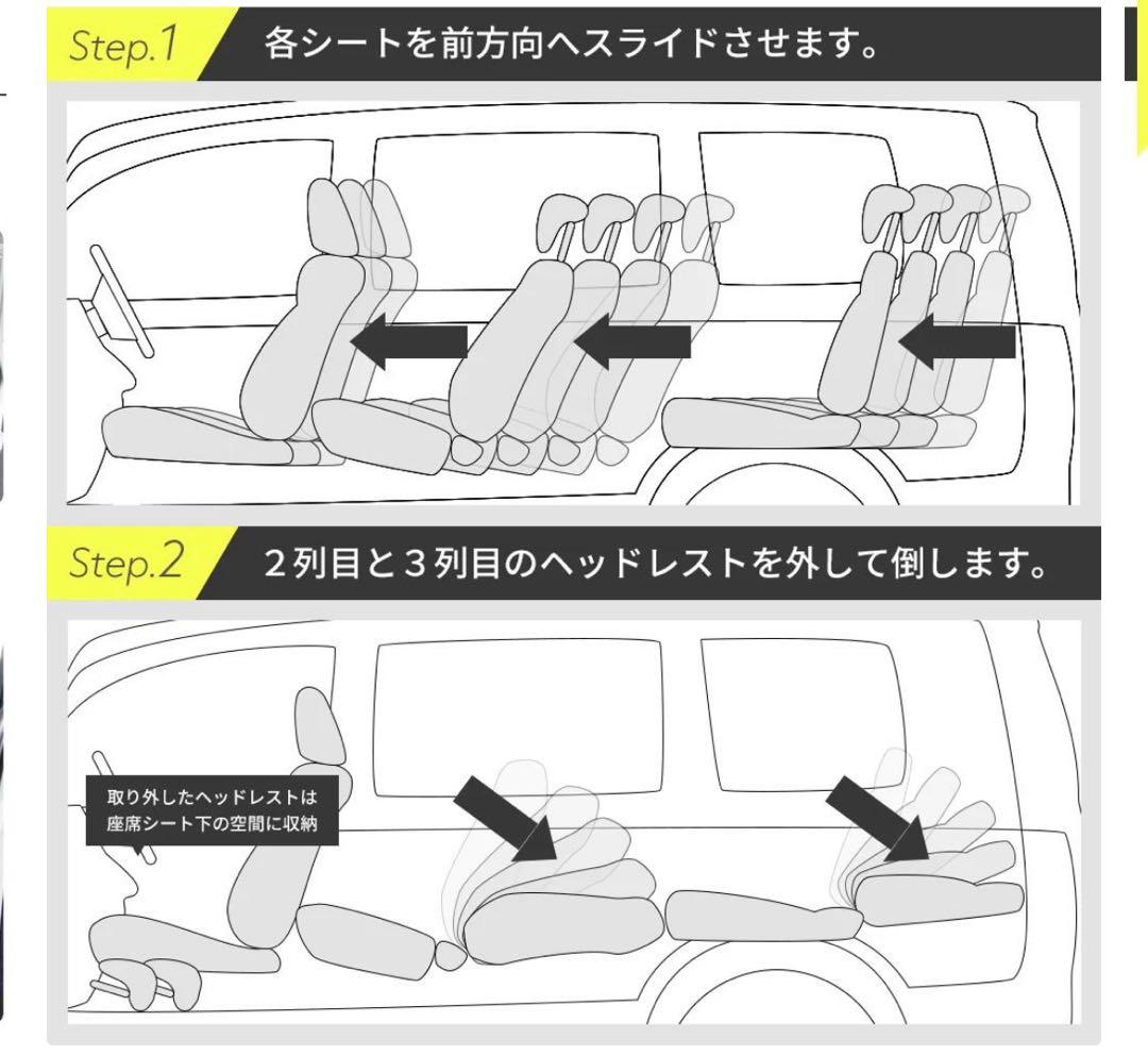 ◆デリカD5・7人乗り専用◆車中泊フラットマットレス◆日本製◆２回使用の美品◆