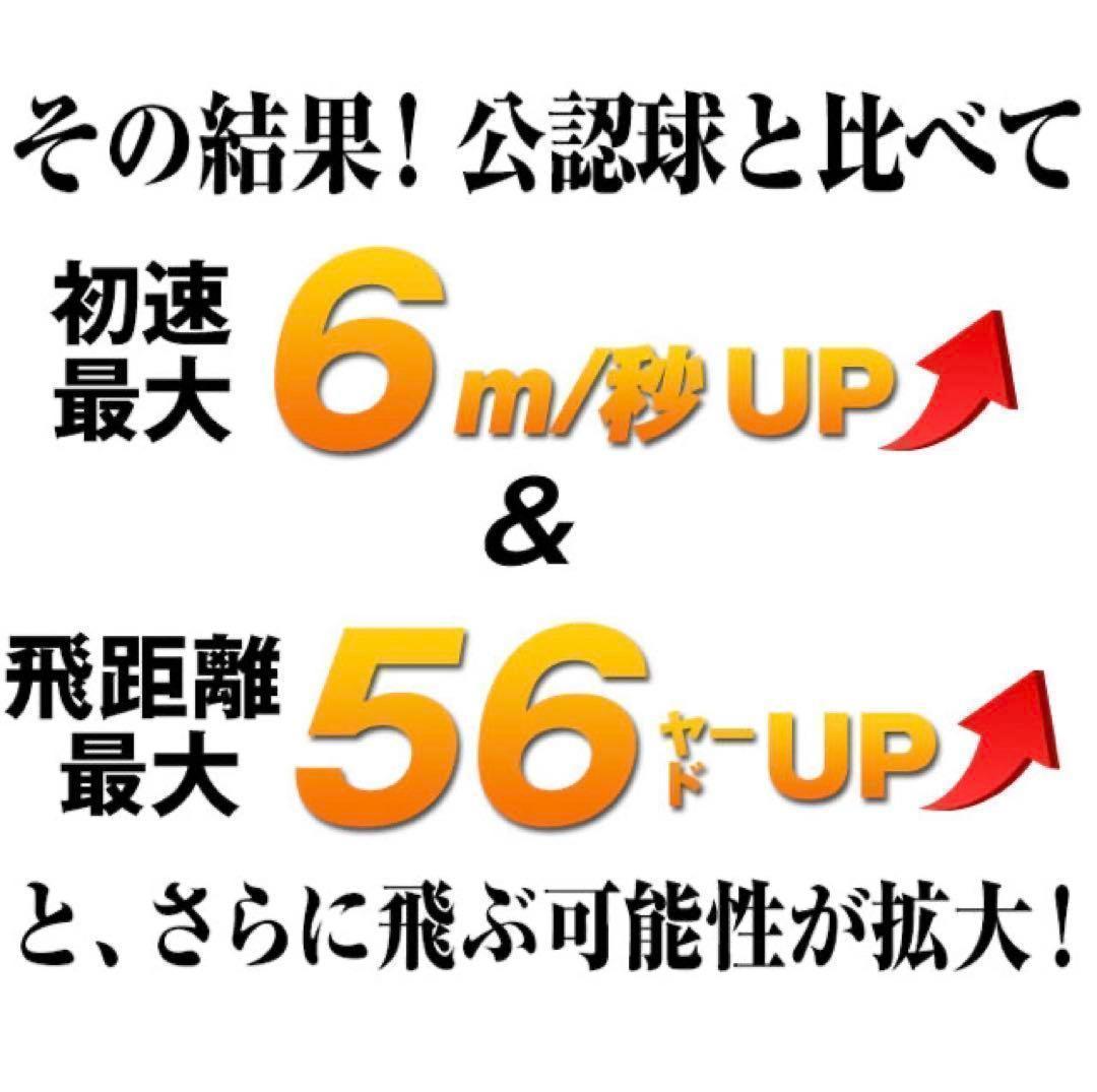 新登場! 世界最高反発でさらに飛ぶ! ワークスゴルフ ニュー飛匠レッドラベル 極