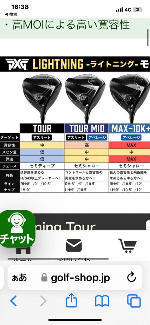 PXGライトニングMAX１０Ｋ＋ドライバー10.5°ヘッド