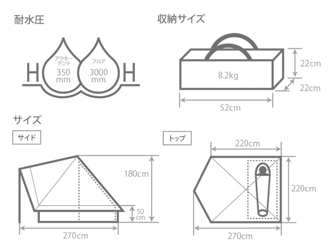 DODショウネンテントTCグレー