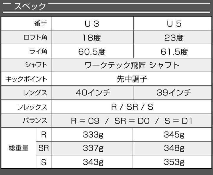【新品】最新UTが2本選べる! ダイナミクス 三菱飛匠シャフト 2本セット