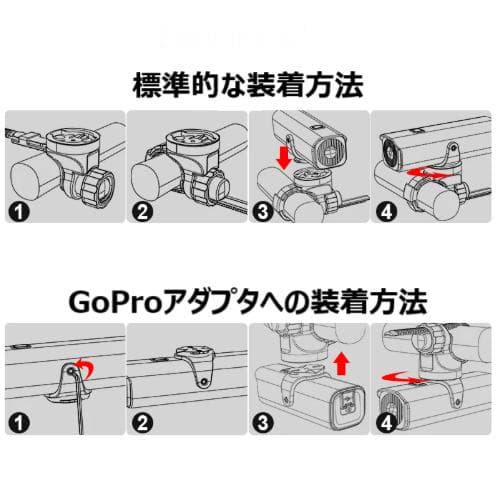 新品未開封【TOWILD】1600ルーメン　リモコン付　高機能自転車ヘッドライト