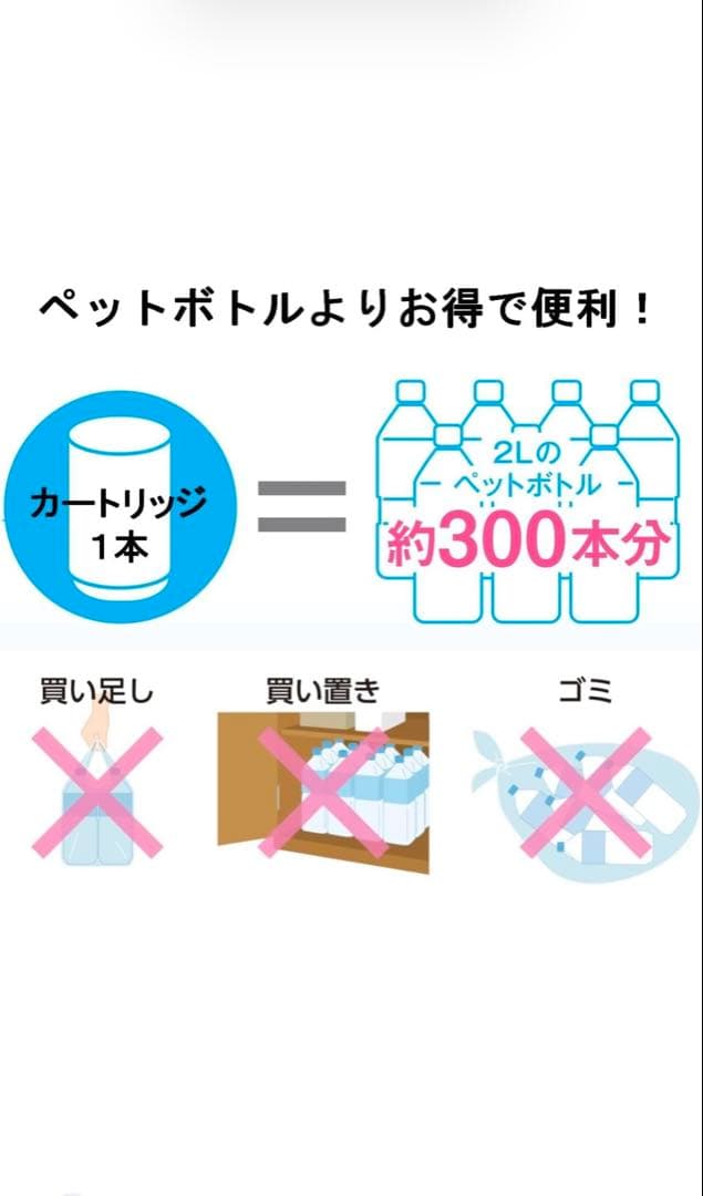TORAY トレビーノ カセット207SLX 蛇口用浄水器