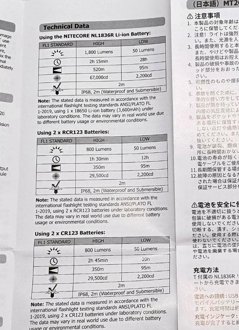 ライト・ランタン NITECORE MT2C Pro