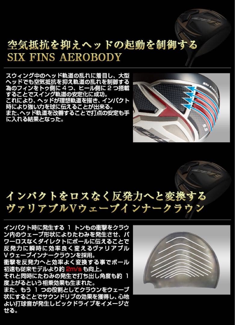 【新品】世界最薄超高反発で55Yアップ! ワークスゴルフ CBRゴールドプレミア