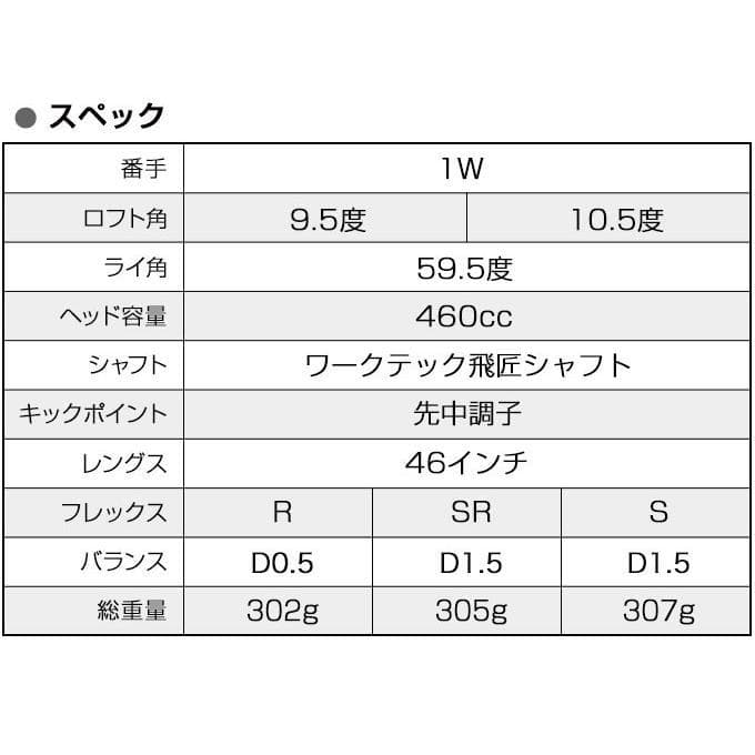マキシマックス ブラックⅡ 適合限界高反発加工三菱ワークテック飛匠