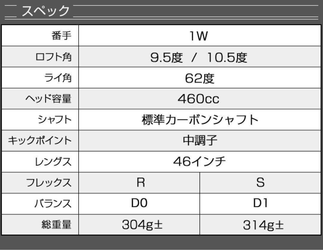 【大好評】激飛び20Yアップの高反発誕生★ダイナミクス プレステージ ドライバー