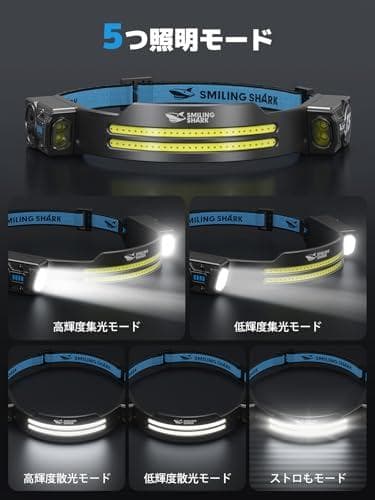 Smiling Shark ヘッドライト TS-2 【新登場・超高輝度COBラA
