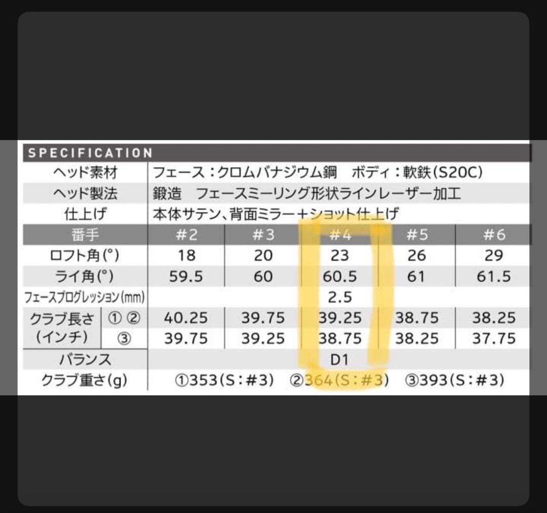 Srixon ZU85 23度 ユーティリティ