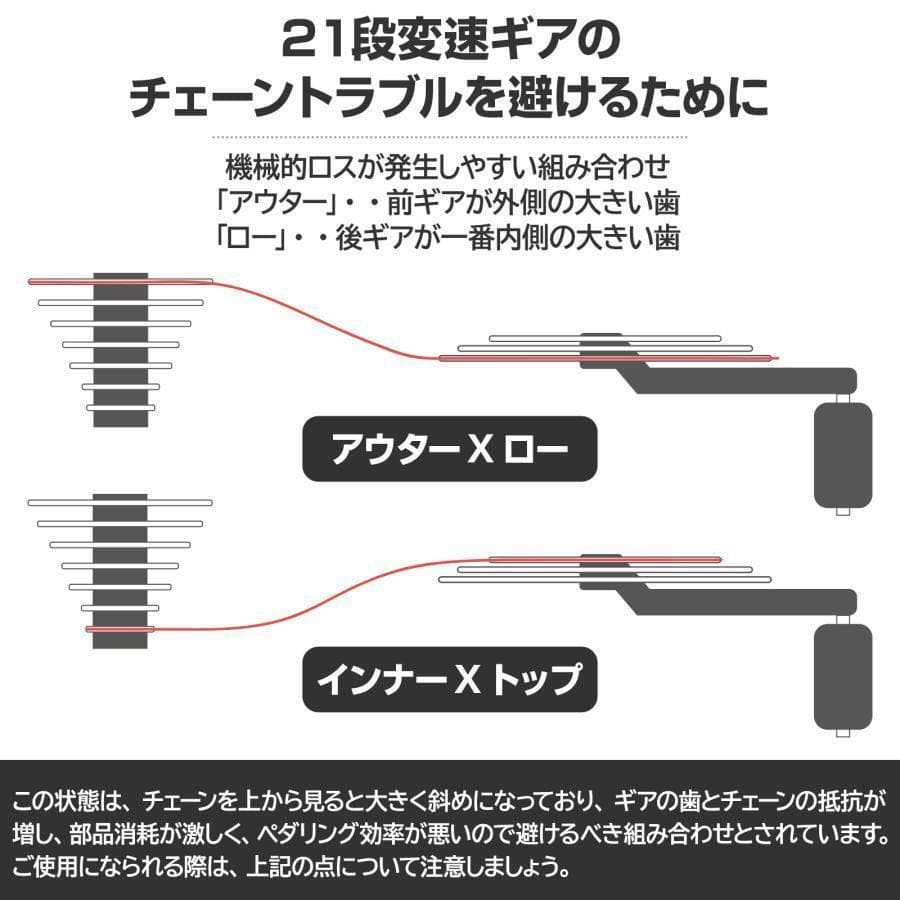 クロスバイク 700c シマノ製 21段変速 ライト スタンド付★