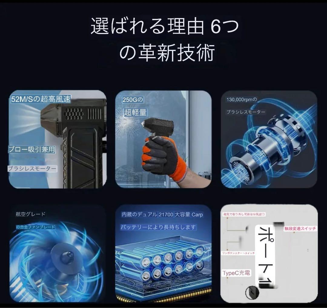 ジェットファン ミニジェットファン ポータブル ハンドヘルド 強力ファン