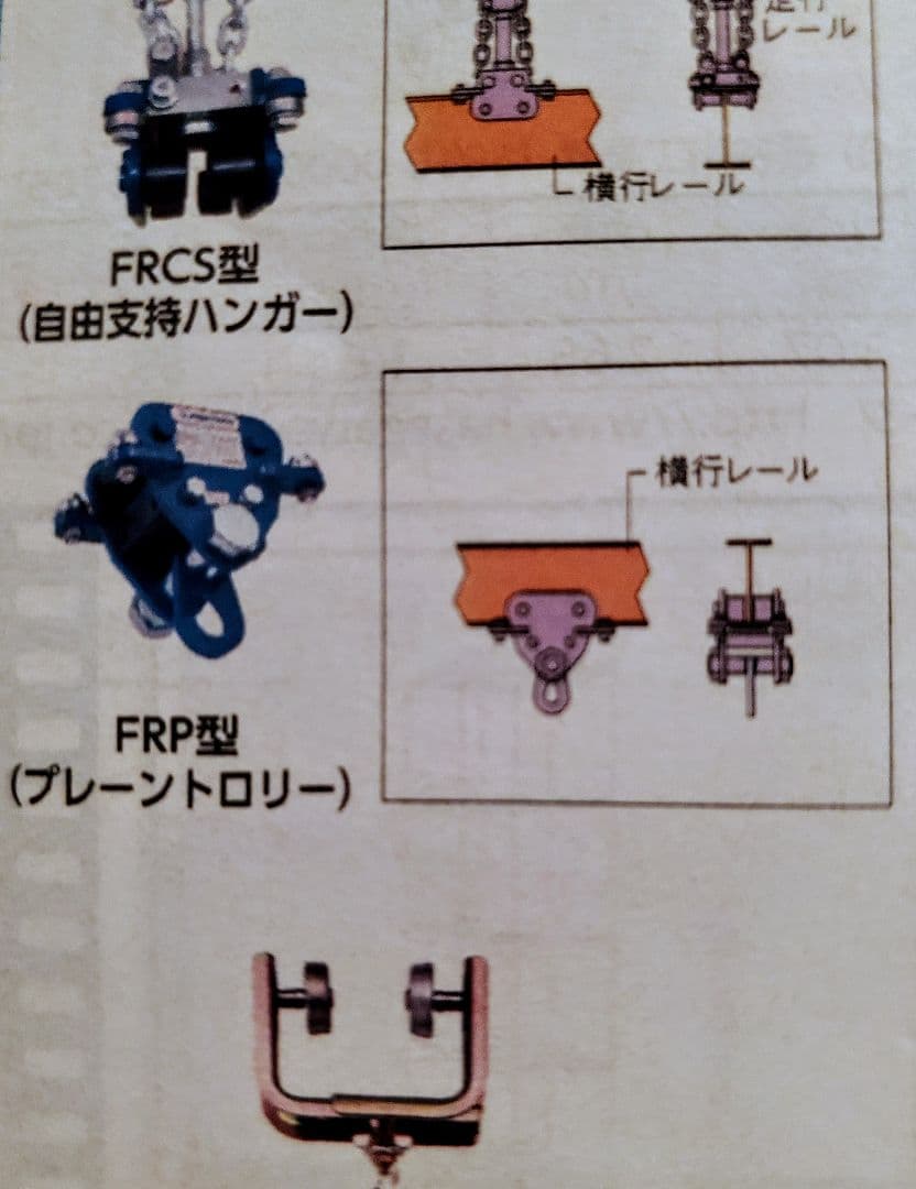 フリークレーン プレーントロリー レバーブロック