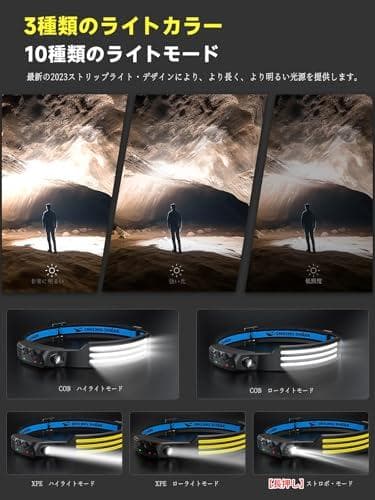 Smiling Shark 充電式 LED ヘッドライト, 【最新款・PSE认A