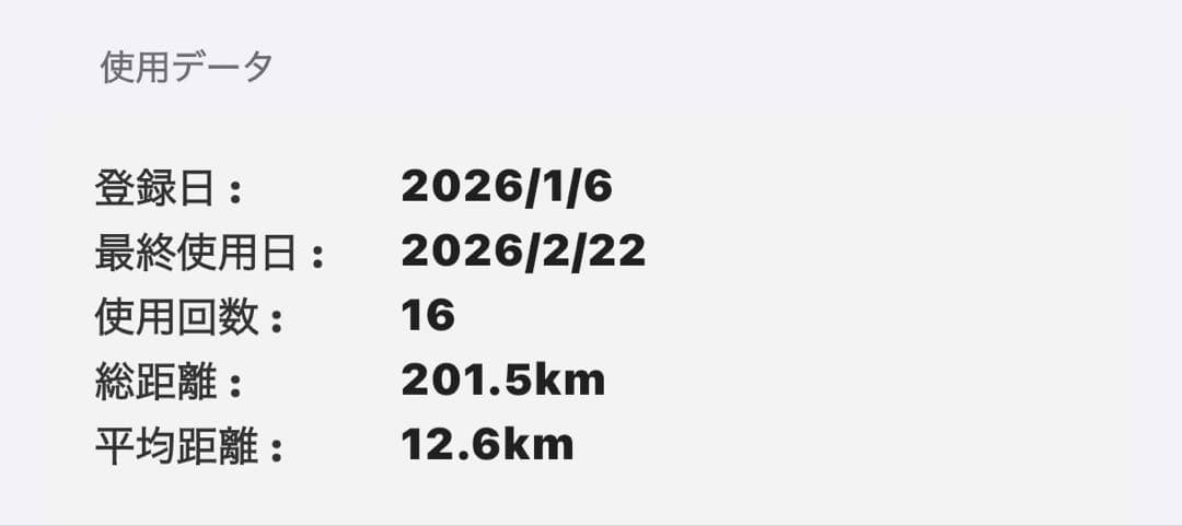 ミズノ WAVE SKY 9 27.5cm(2E)