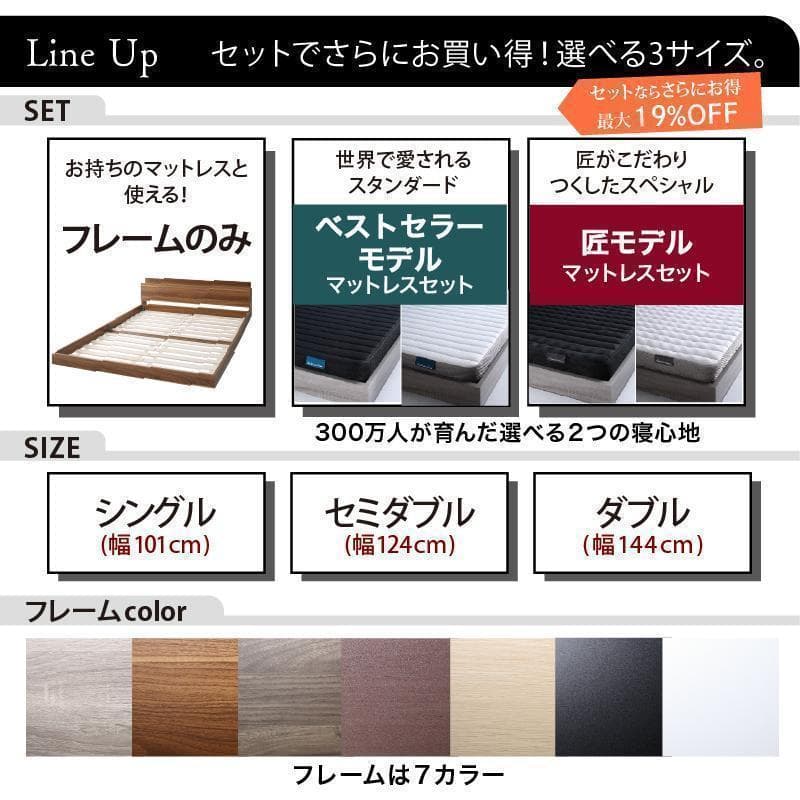 セール！新品 送料込 セミダブルベッド マットレス付 棚 コンセント付 ホワイト