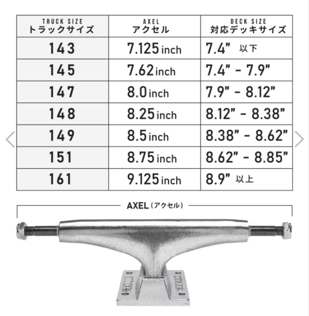 サンダー トラック 143 SLIM BALLS OG ウィール セット