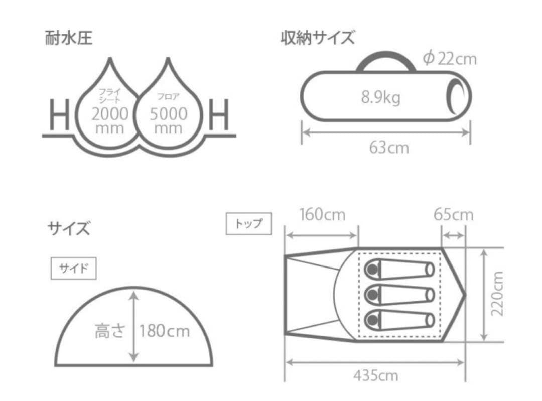 DOD ザ・テントM カーキ 中古(インナーテントに穴あり)