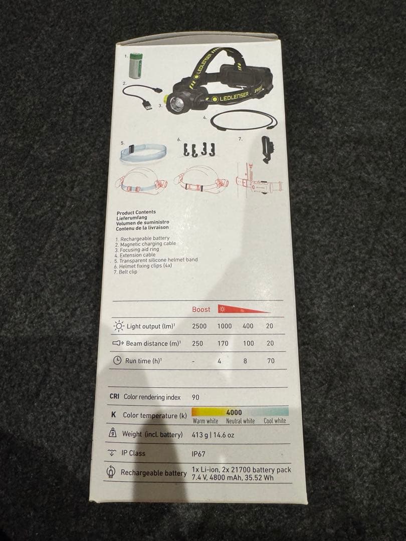 ジャンク品　LEDLENSER H15R WORK 【不良品】