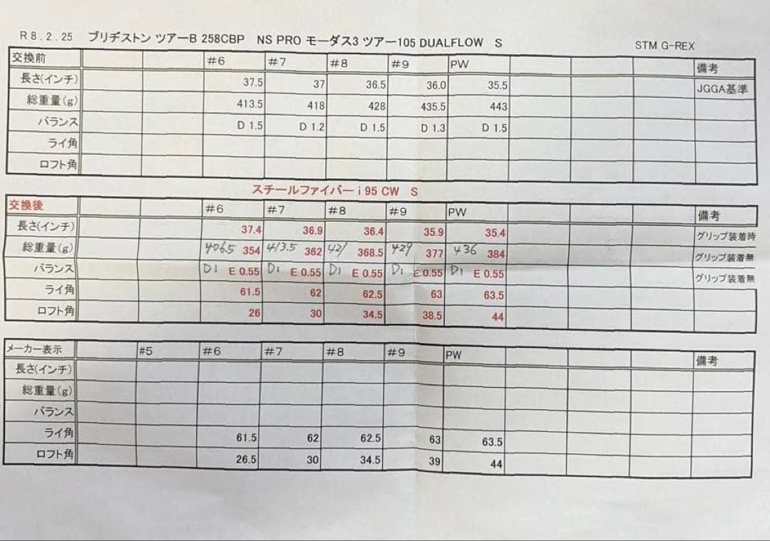 ブリヂストン 258CBP スチールファイバープライベートリザーブ95 S