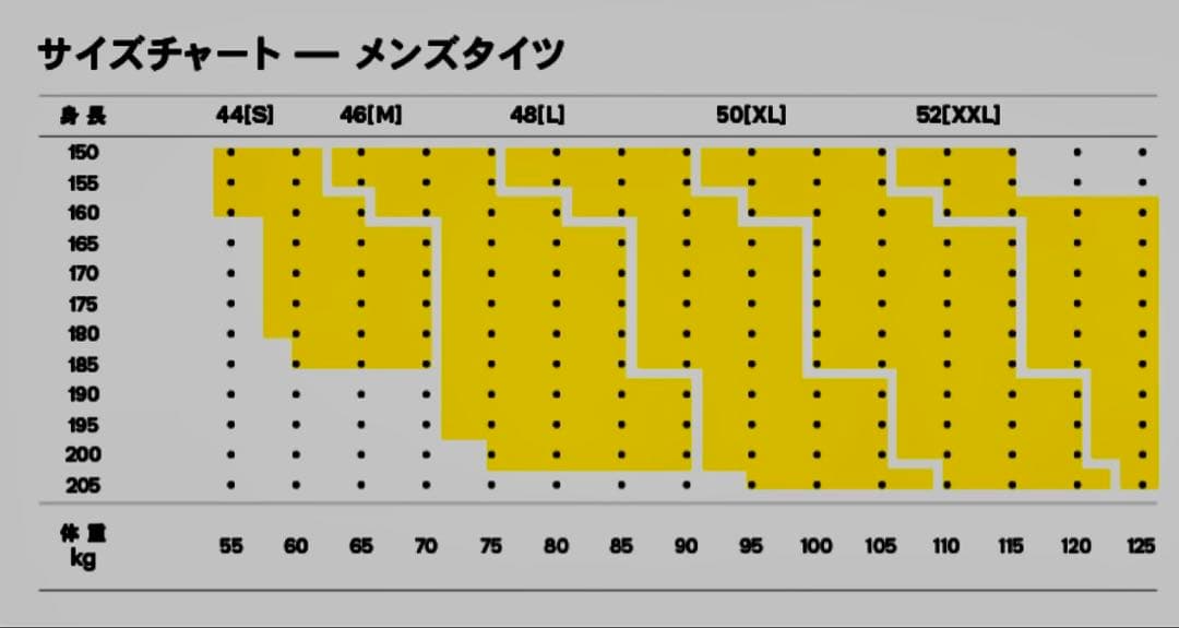 Skins series 5 Mサイズ　ロングタイツ　新品