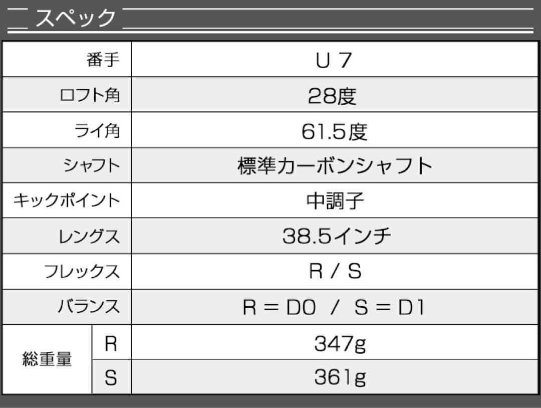 2本選べて Qi4D G440より激安 ダイナミクス 適合強反発UT2本セット