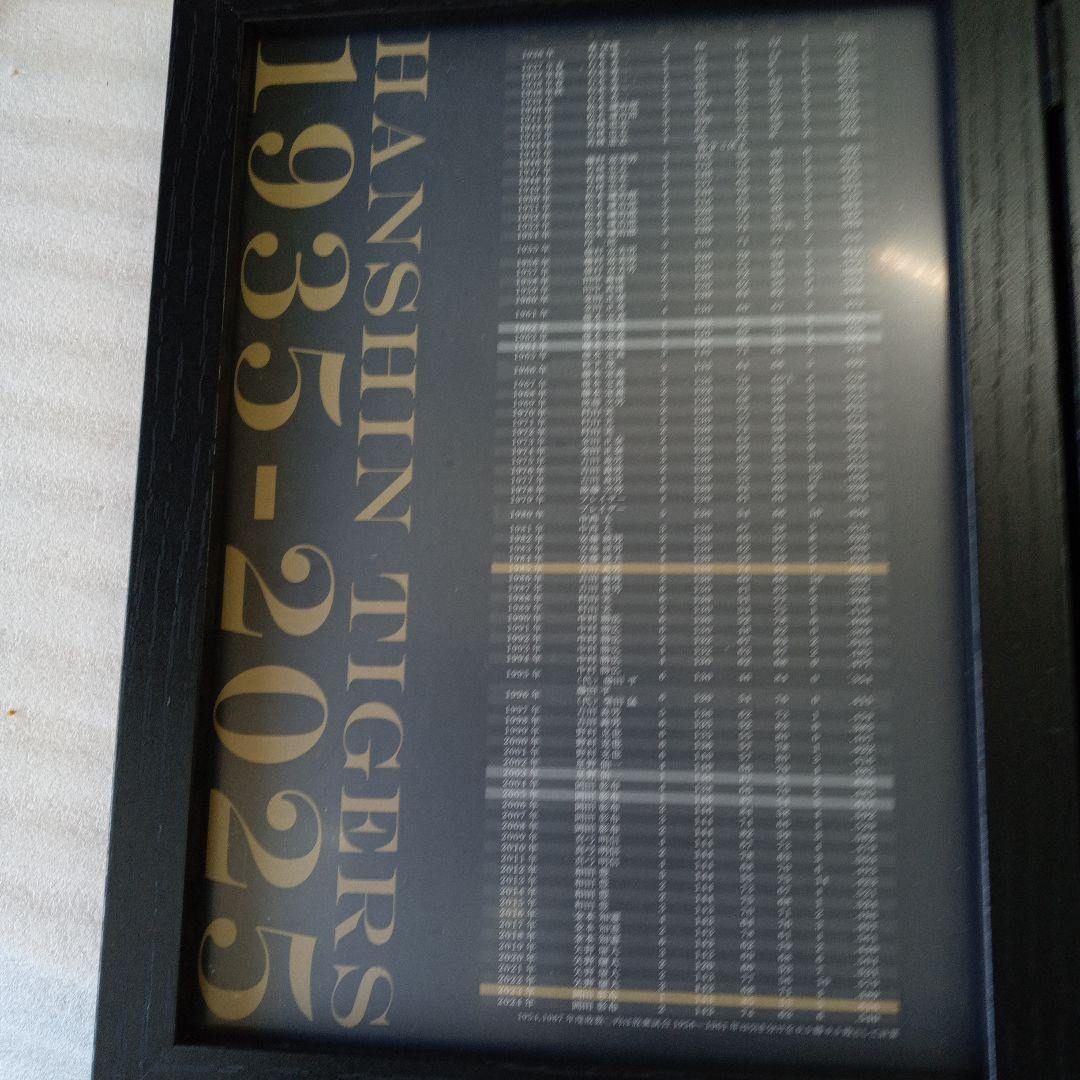 記念グッズ HANSHINTIGERS 90th Anniversary 1953-2025