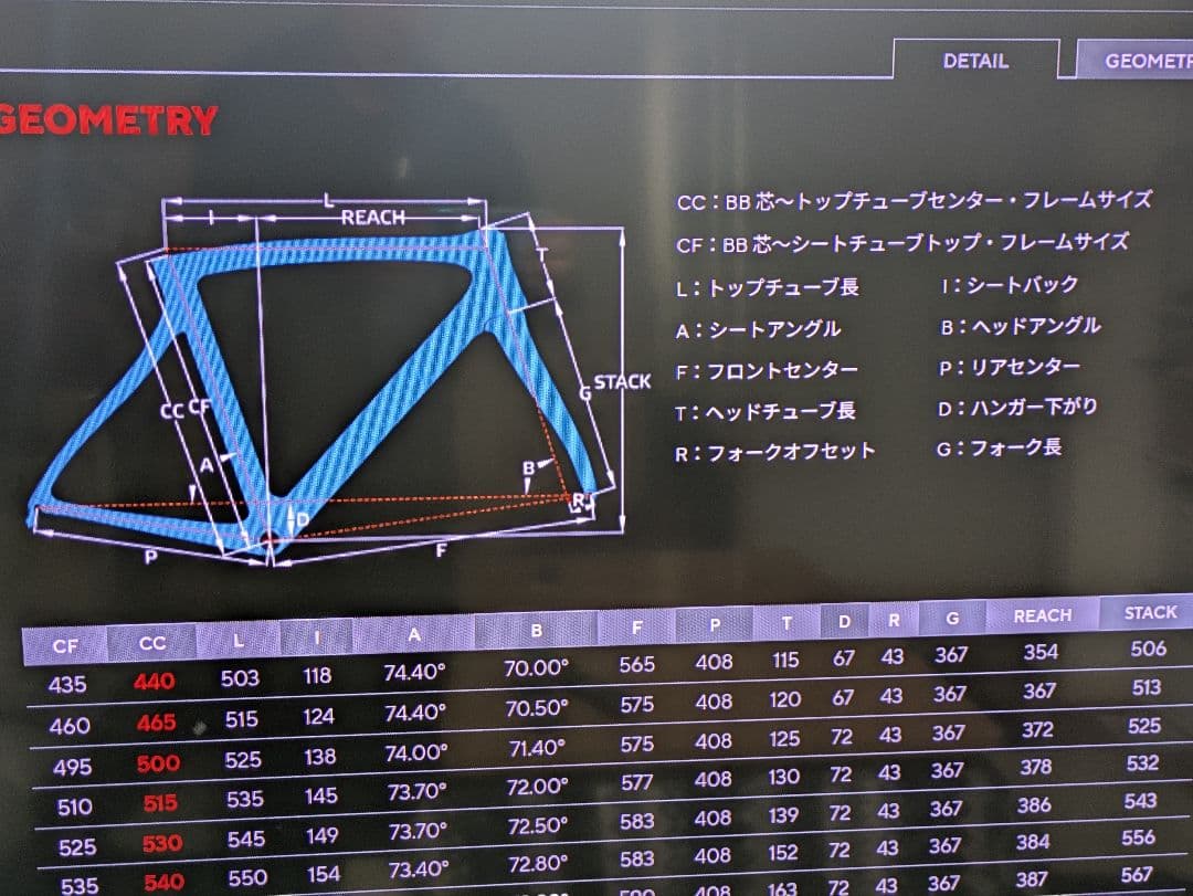 PINARELLO ロードバイク カーボンフレーム ブラック/ブルー