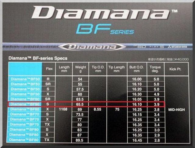 ■ ディアマナ / Diamana BF60-S 1W 各スリーブ＋新品グリップ