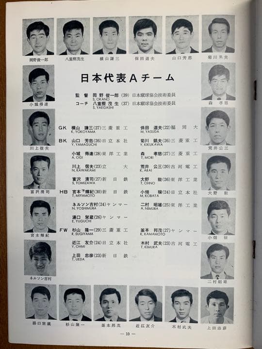 53年前'71 朝日国際〈三国対抗〉サッカー大会　プログラム　希少