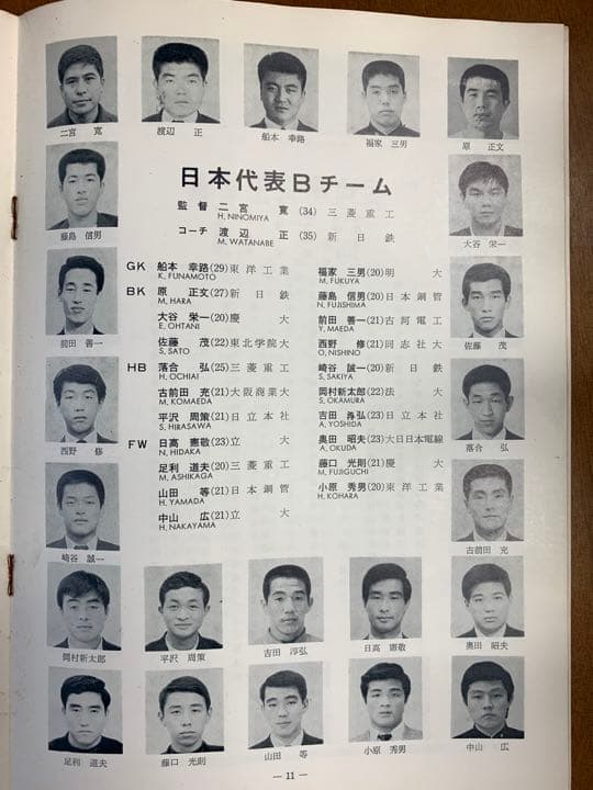 53年前'71 朝日国際〈三国対抗〉サッカー大会　プログラム　希少