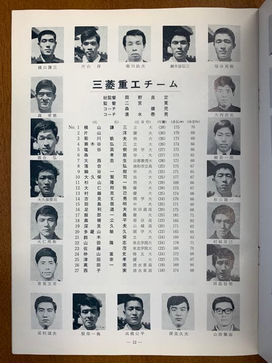53年前'71 朝日国際〈三国対抗〉サッカー大会　プログラム　希少