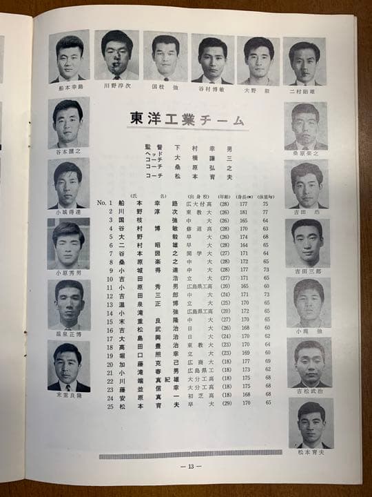 53年前'71 朝日国際〈三国対抗〉サッカー大会　プログラム　希少