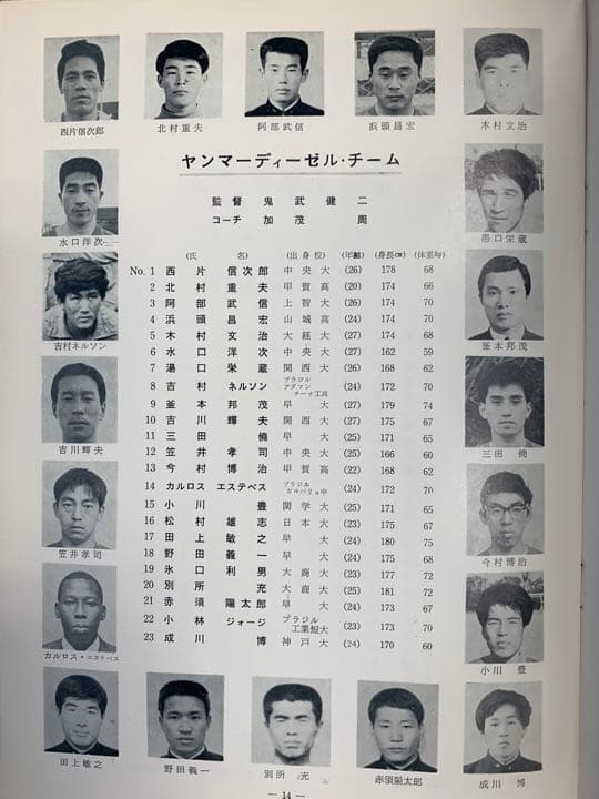 53年前'71 朝日国際〈三国対抗〉サッカー大会　プログラム　希少