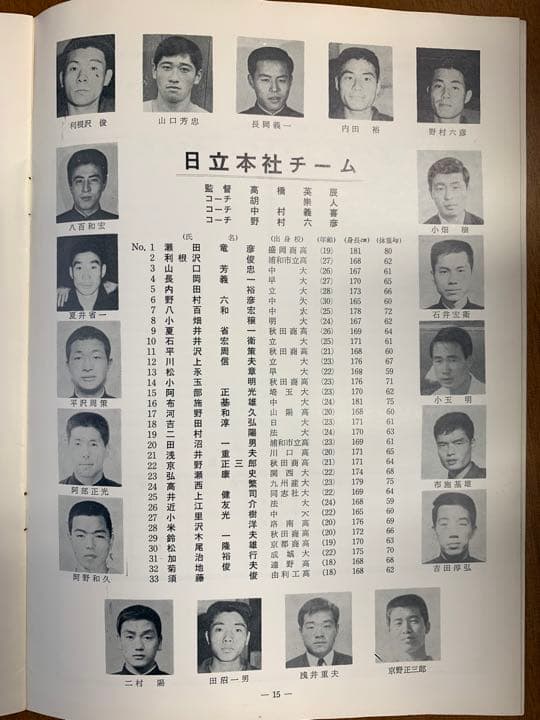 53年前'71 朝日国際〈三国対抗〉サッカー大会　プログラム　希少