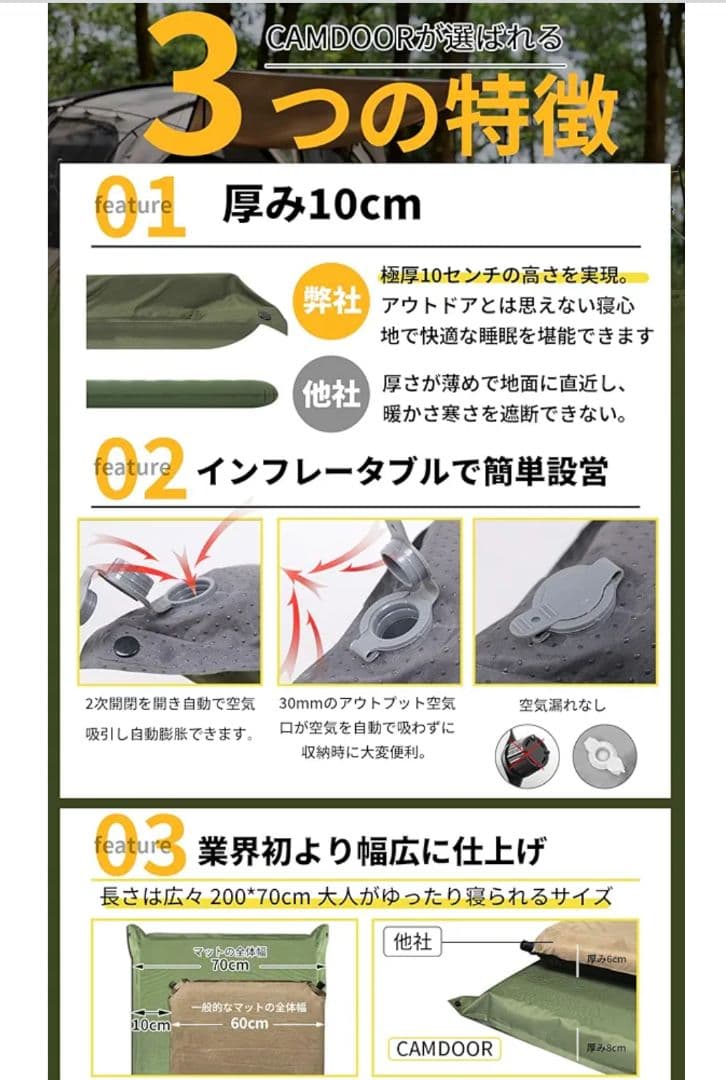 【CAMDOOR】イフレーターマット シングル 厚さ10cm
