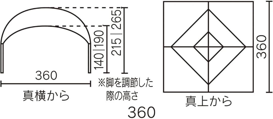コールマン パーティーシェード 360+と、サイドウオール１枚セット