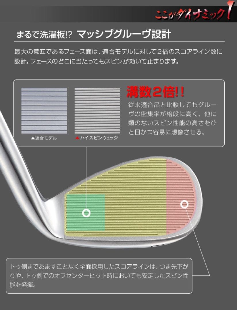 【左 誕生】世界最多角溝で超絶バックスピン! ダイナミクス ハイスピンウェッジ