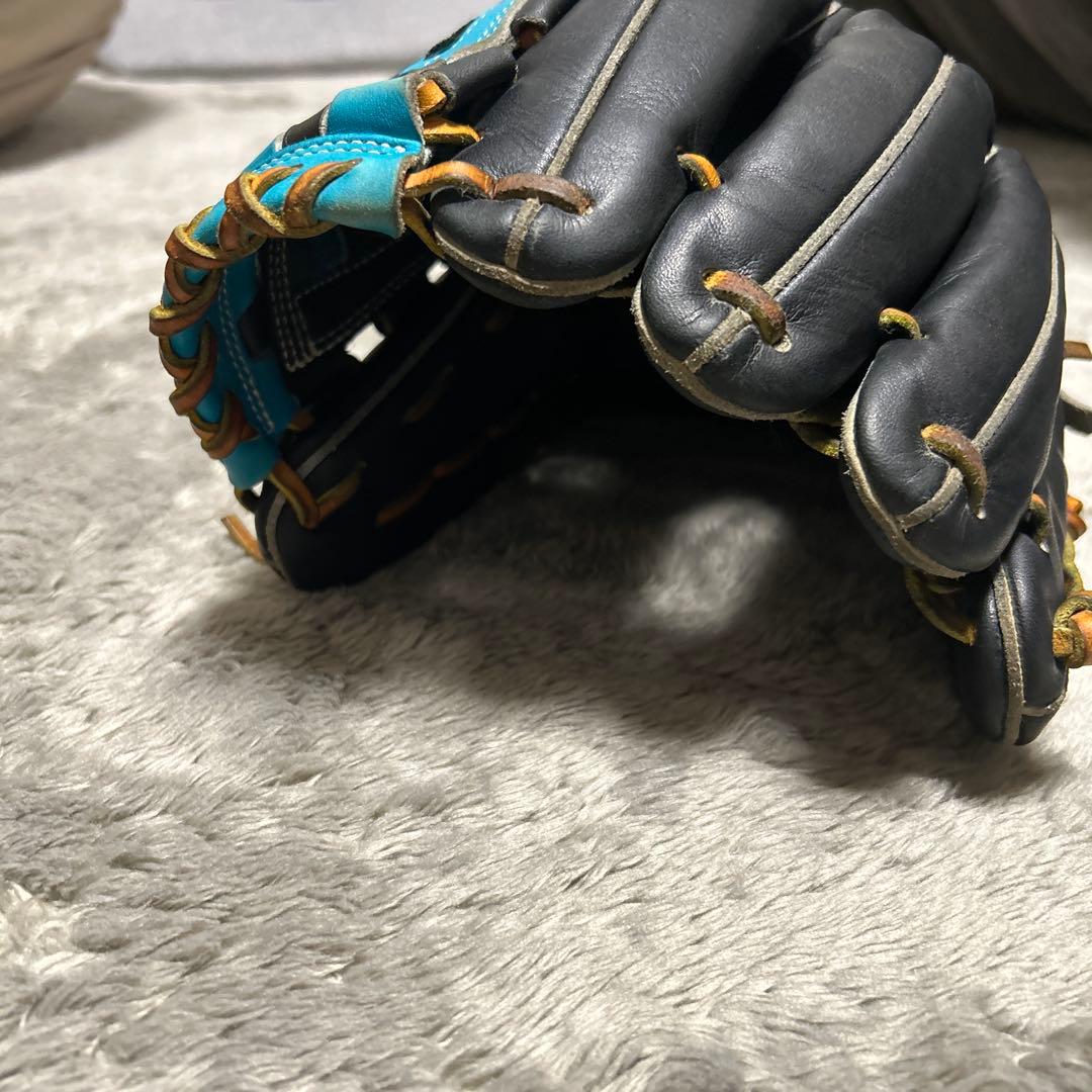 源田モデル